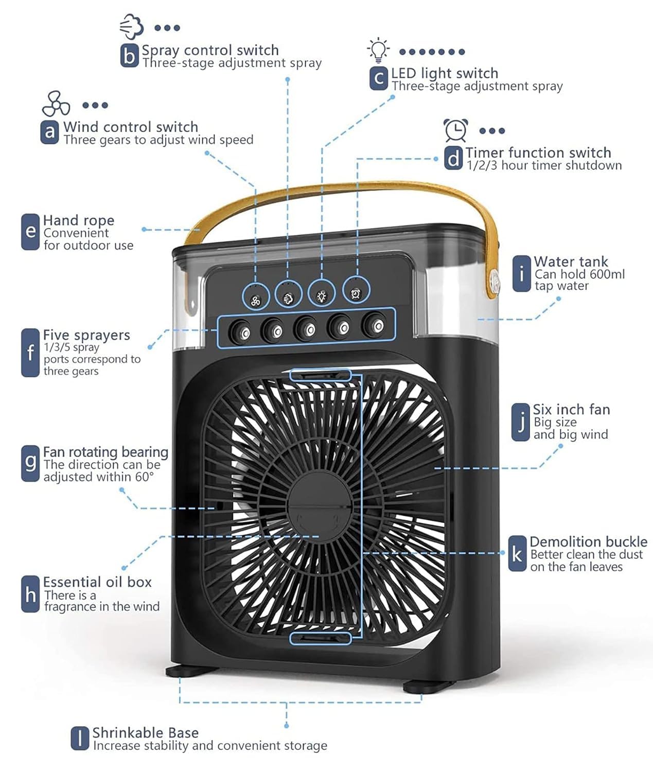 Fan Air Cooler {USB}